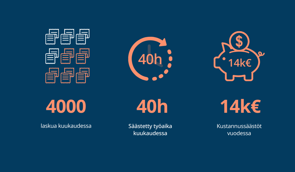 M2-Tarkka-esimerkkilaskelma-saaastot-visma-vquila