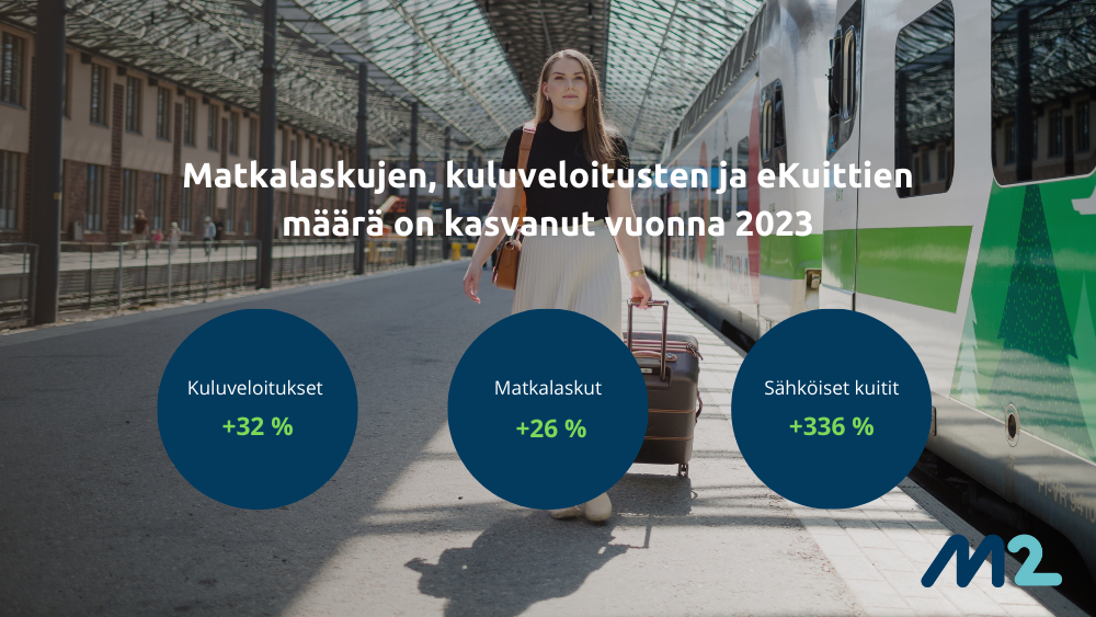 m2-blogi-liikematkustus-on-kasvanut