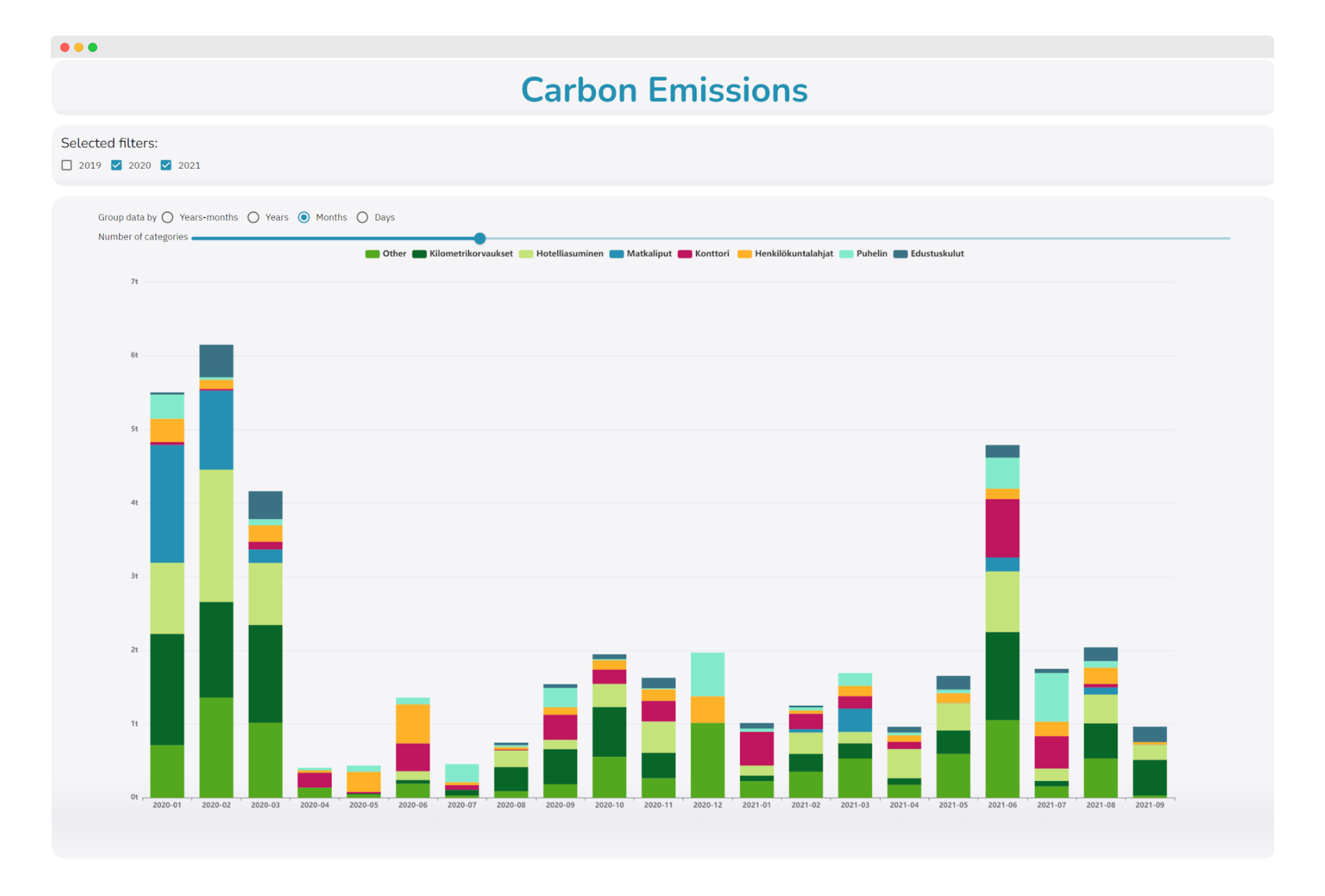 carbonlink-m2-naytolla